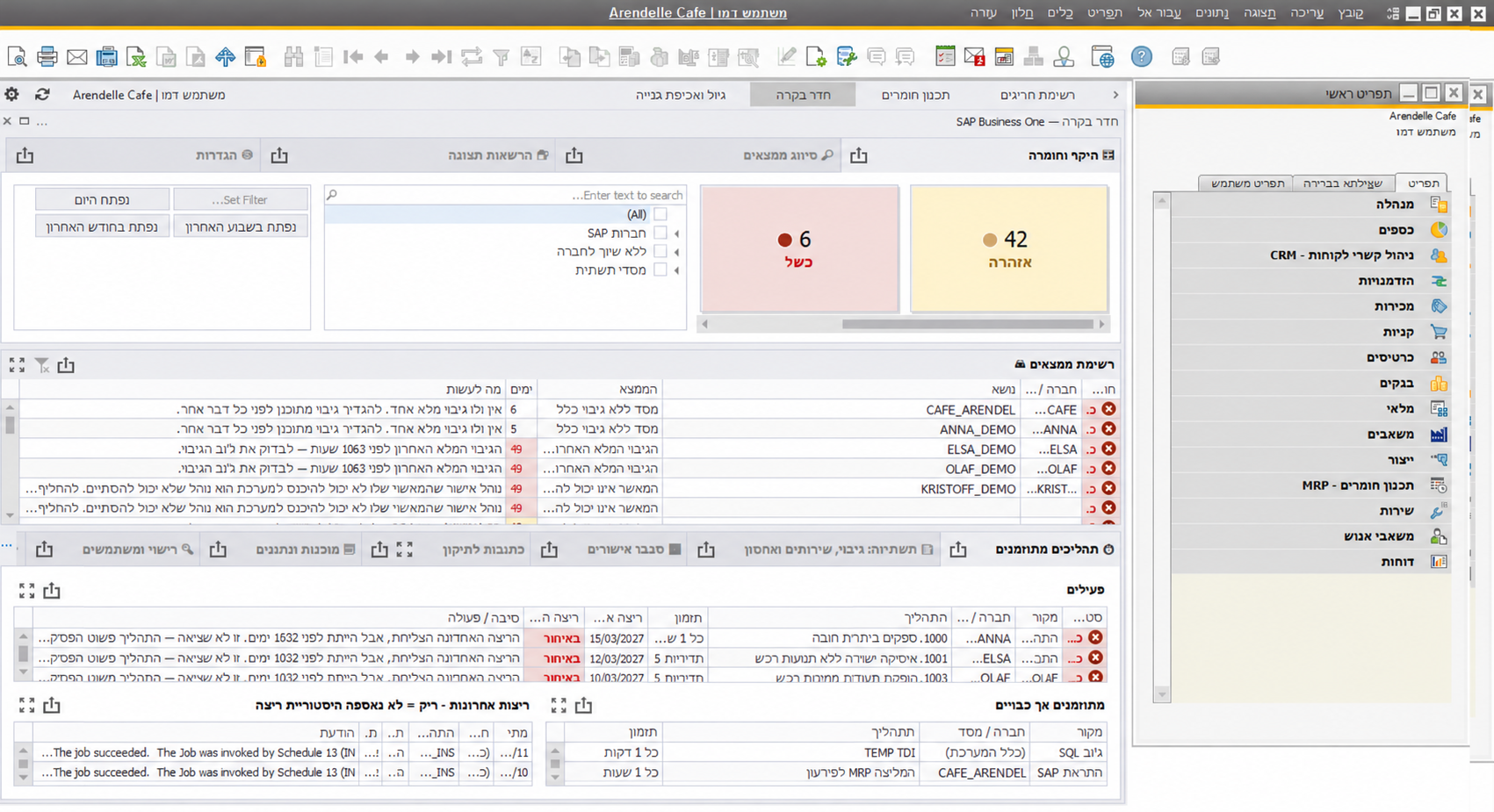 מסך SAP Business One עם דאשבורד חדר בקרה עבור קפה ארנדל